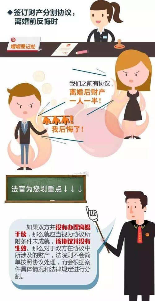 婚姻财产的6个 冷知识 你必须知道 看完震惊了