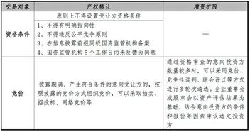 关于公司转让股份的这个法条怎么理解