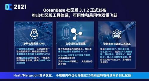 oceanbase開源版本