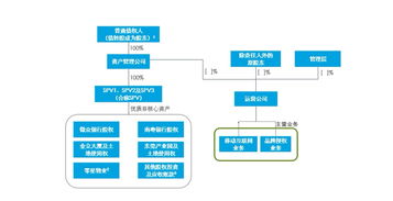 破产重组程序怎么走