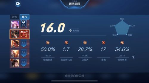 王者荣耀 还有16.1评分 梦泪看蒙了 最低评分是2.8