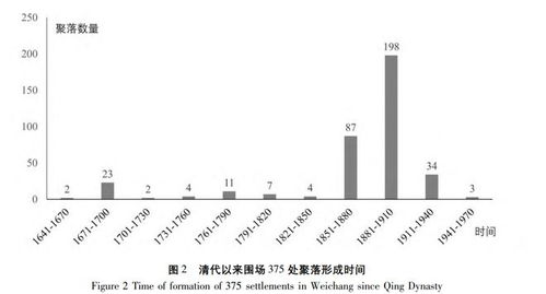 起名郭家什么名字