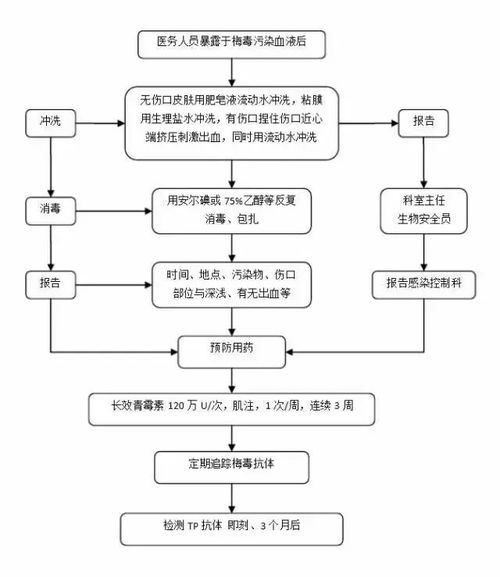  富邦科技参观流程详解,富邦科技股份有限公司参观流程详解 天富平台