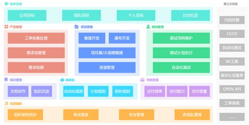 全方位对比：各大软件查重工具优缺点分析