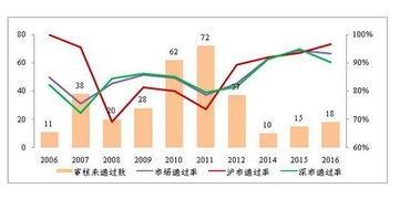 试井分析软件主要是做什么的在合肥哪个公司研发过