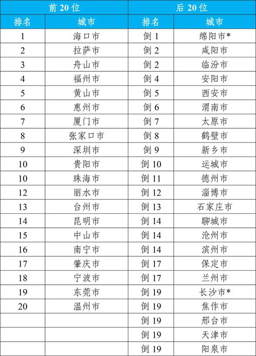 丙午年生人2023年运势 丙午年2023年运程