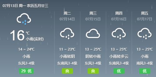 雷雨天气社区安全提醒居民社区防灾减灾日活动简报