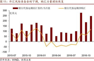 招商轮船连涨七日，股价上涨超过5%，集装箱新船交付