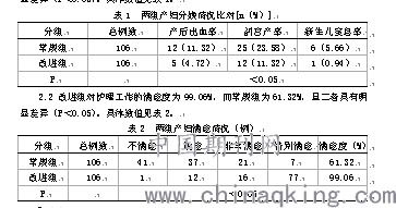 浅析人性化管理