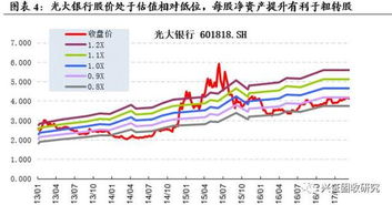 骆驼股份怎么样