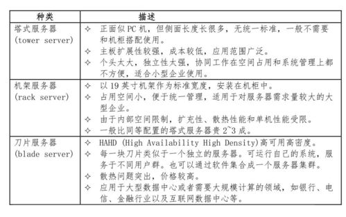 u是什么计量单位 u是什么计量单位 应用