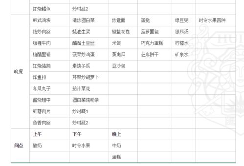 国际学校的费用(国际学校学费一年多少)