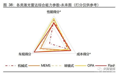 华为光遇代充怎么弄,华为光遇代充怎么做—简单易行的方法