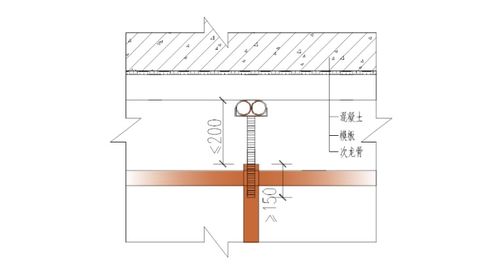 4层框架结构商业楼高架支撑模板施工方案