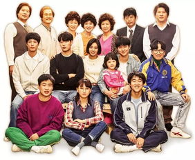 韩剧 请回答1988 的人物形象点评 旧时代下的温情青春