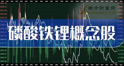  台湾富邦金控2024年2月23日股价,台湾富邦金控2024年2月23日股价分析 天富官网