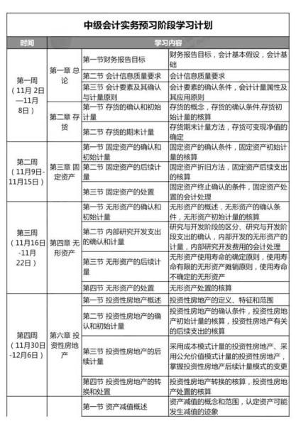 杭州软考高级好过吗,1. 考试内容：杭州软考高级的考试内容相对广泛，涵盖了计算机科学、信息系统工程、网络技术、软件工程等多个领域