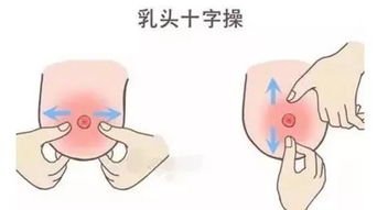 为什么包皮外有干裂、牵拉痛？(包皮扯着痛)