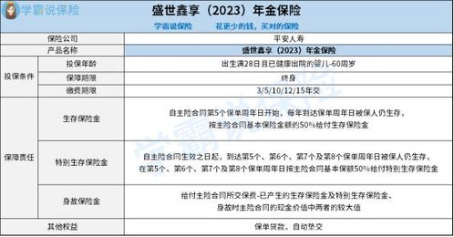  富邦保险咋样查询保单,富邦保险保单查询指南 天富平台