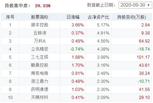  mnt币投资机构有哪些类型,m币，投资机构类型。 USDT行情