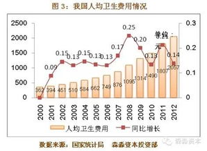 请问新股楚天科技是否具备投资价值?何时适合买入?