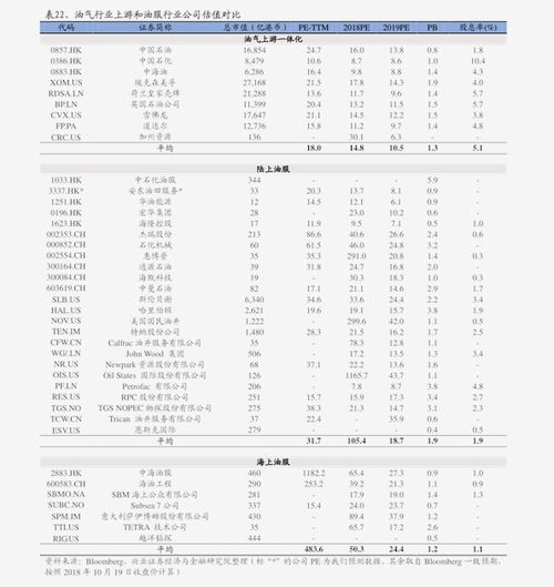 2024龙币回收最新价格表,cimatrone2024授权文件下载 2024龙币回收最新价格表,cimatrone2024授权文件下载 融资