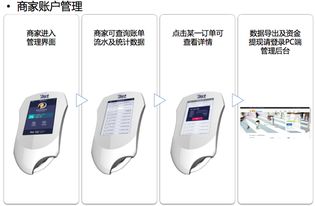 微信POS机怎么用(微信的pos机怎么申请)