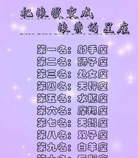 温暖如太阳,12星座哪一点最让人安心 死要面子的星座排行