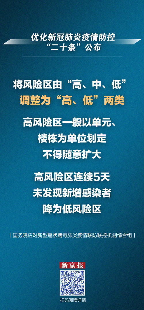 组图丨优化防控二十条措施公布 不再判定次密接 取消中风险地区