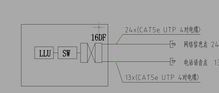 LLU SW 16DF在弱电时表示什么服务器 (fd停车场系统)