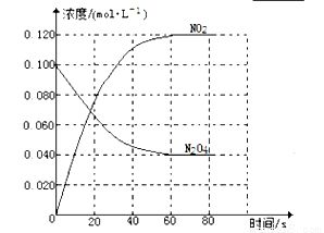 Co2的电子式 信息图文欣赏 信息村 K0w0m Com