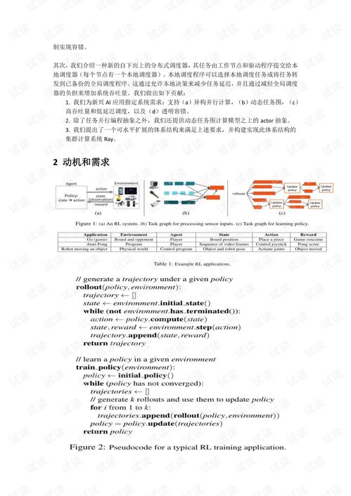 paperray论文平台怎么样？