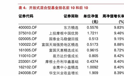 币百科可信吗? 币百科可信吗? 币圈生态