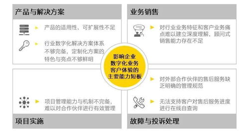 浅谈如何提高顾客服务体验 如何让顾客感受到好服务，服务行业如何提醒客户体验