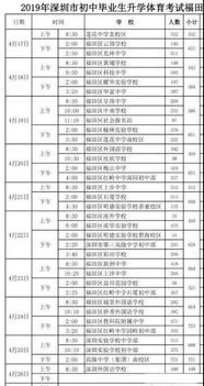 深圳体育直播表