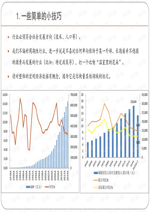 如何收集金融资料,金融资料收集的重要性