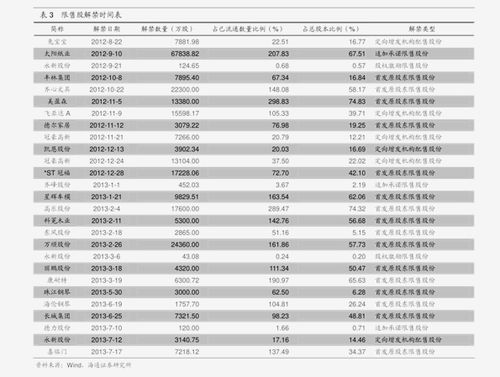 2024年龙钞最新价格表,2024年龙币价格行情 2024年龙钞最新价格表,2024年龙币价格行情 融资