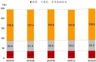 招银证券是招商银行的证券部门吗