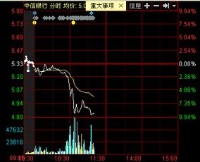 上市公司全部股票数是多少