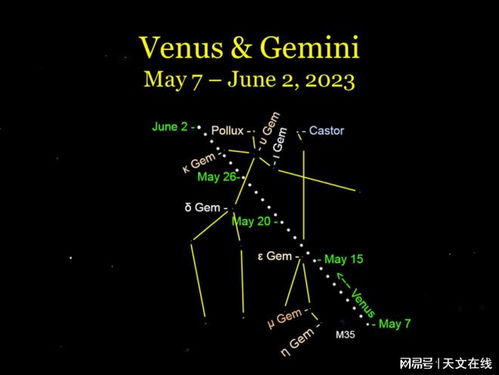 请定好闹钟,下周二,傍晚西方可见金星伴月天文奇观