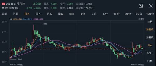 比特币概念股龙头,比特币价格翻倍 比特币概念股有哪些 比特币概念股龙头,比特币价格翻倍 比特币概念股有哪些 快讯