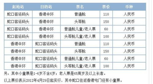 港澳码头到深圳时刻表 