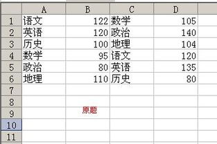 合并日合并财务报表抵消分录为什么合并方只80％控股，却抵消了被合并方100％的股东权益总额？