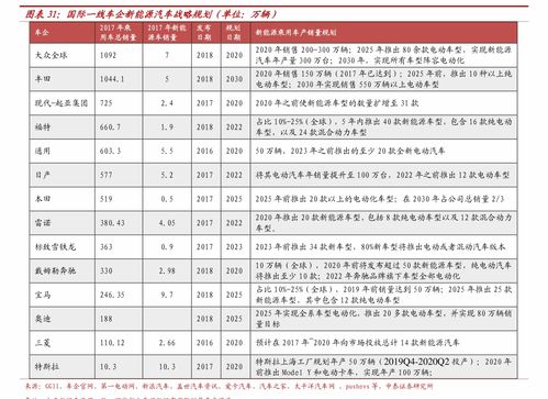 今日考试列表 (今日考试成绩)