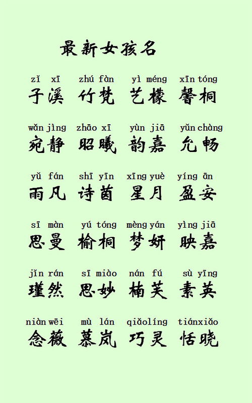 宝宝起名字俩字,两个字名字的魅力与选择技巧