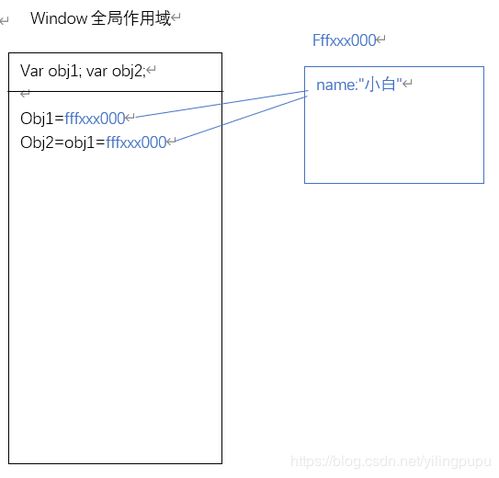 fet币流通与销毁,我国货币发行流程