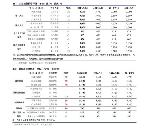 算每股股票的价格