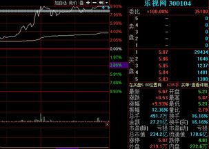 佳木斯的证券公司是什么证券？