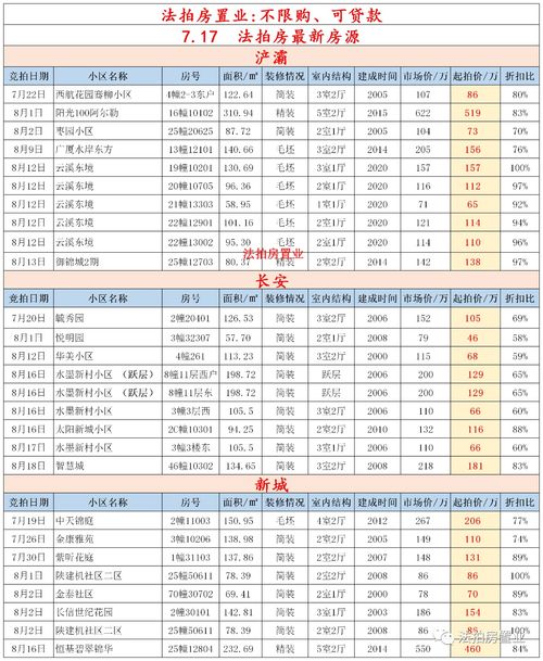 东交所价格是怎么计算的？