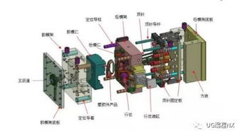 东莞力威模具怎么样？工资待遇什么的，福利怎么样？